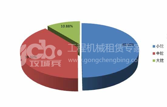 9月挖机销量下滑1.jpg